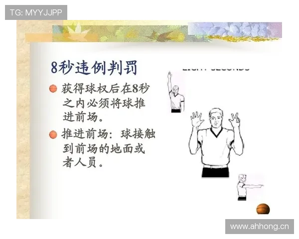 24秒违例具体规则：进攻时限与复位条件