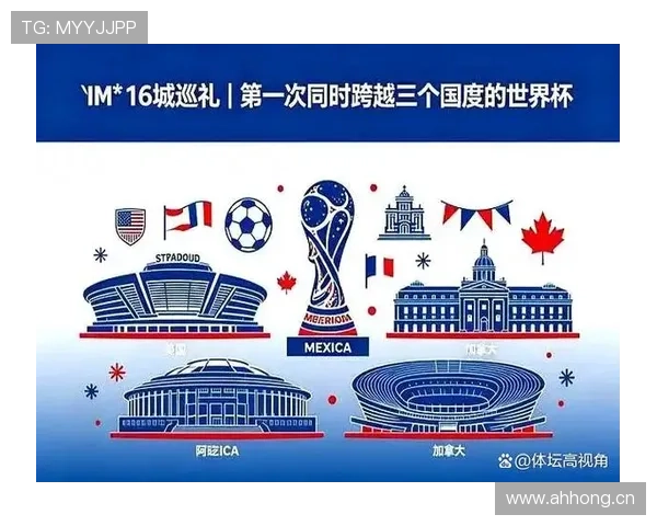 2026世界杯三国联合举办历史意义是什么