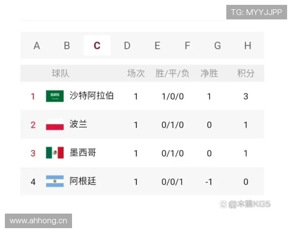 世界杯E组冷门结果预测